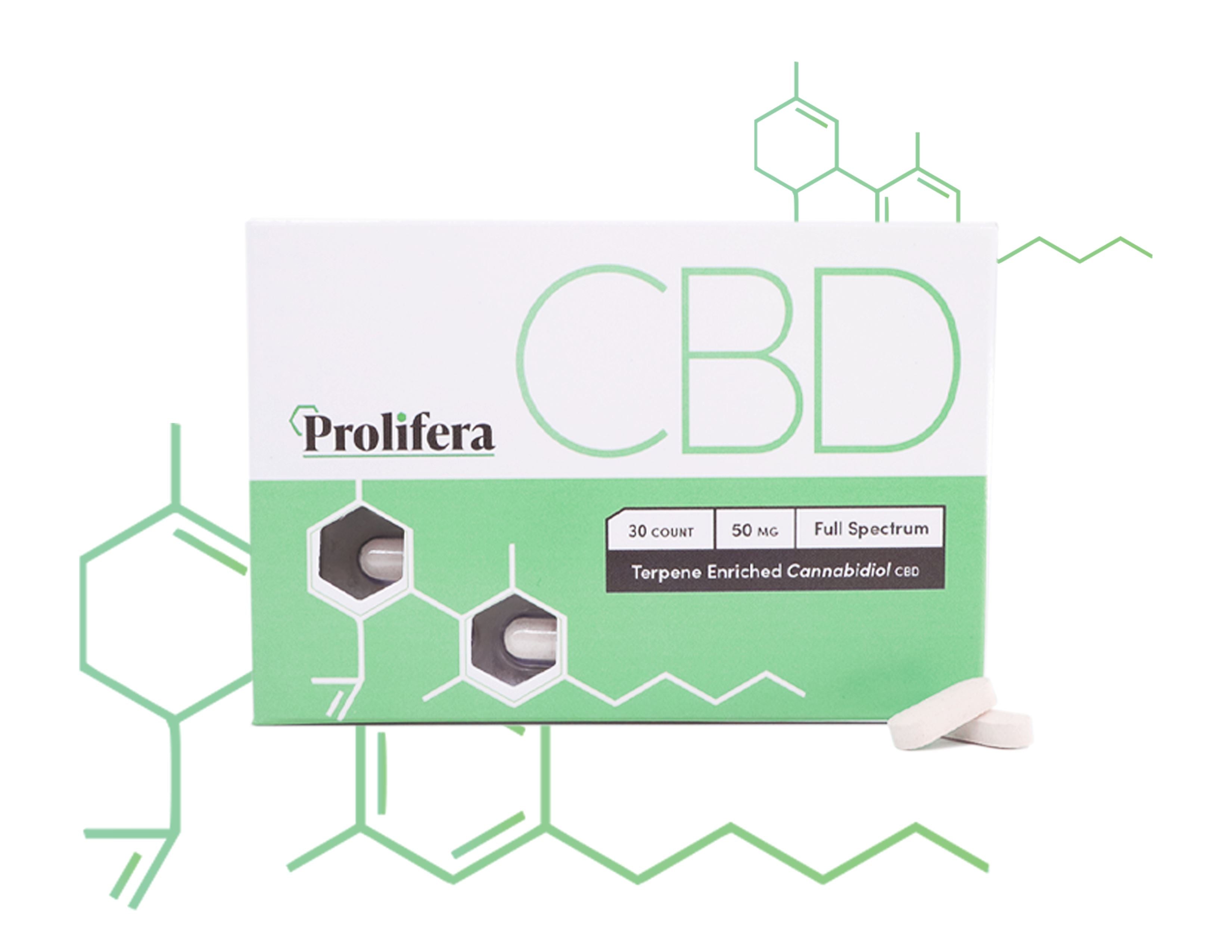 Intro to Terpenes: Nature's Entourage by Prolifera