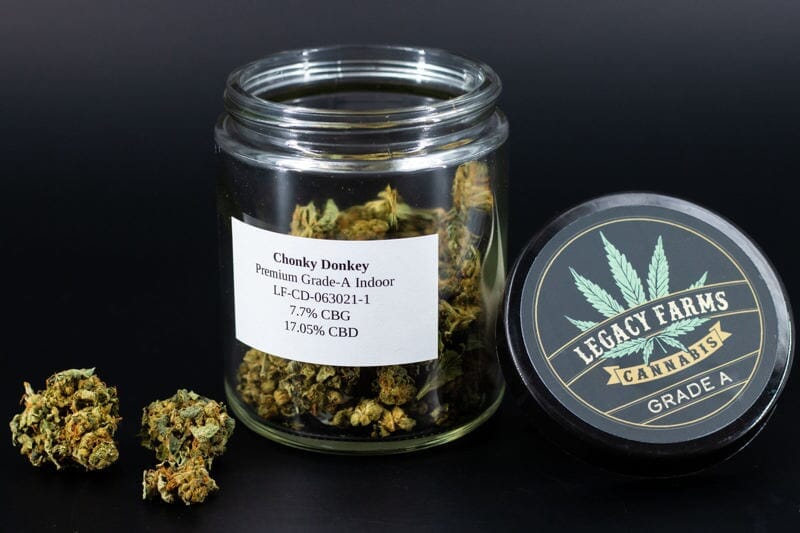 Unveiling the Entourage Effect: Exploring the Synergy Between CBD and CBG