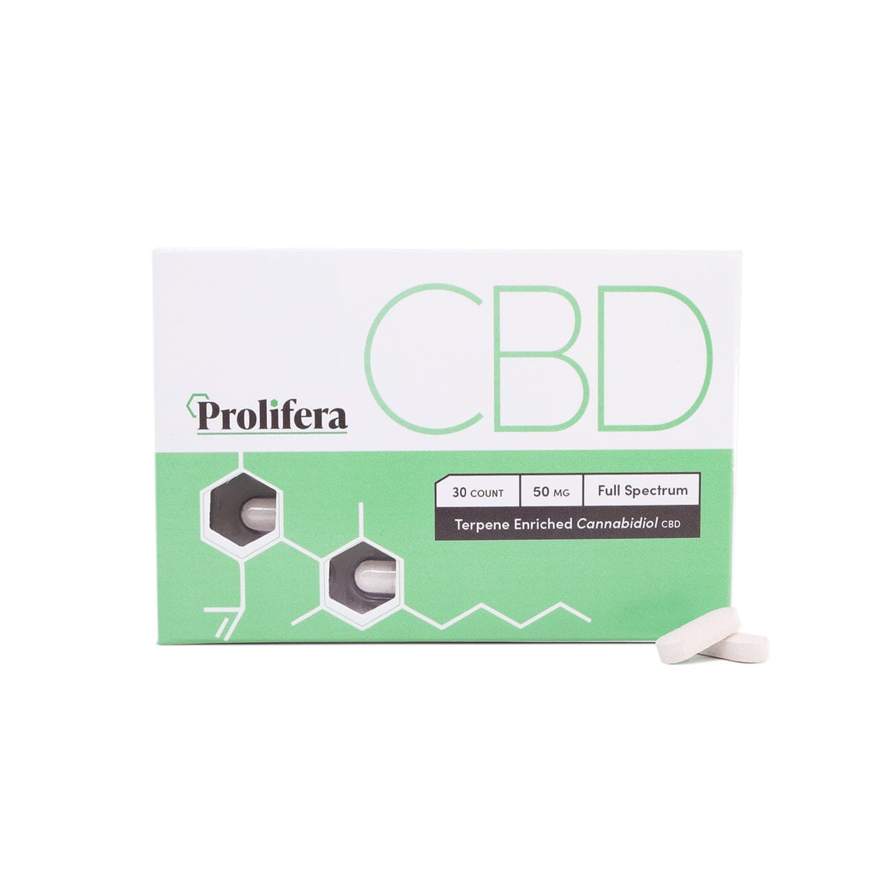 CBD Prolifera Instant Relief Tablets Tablets Prolifera 30 Count