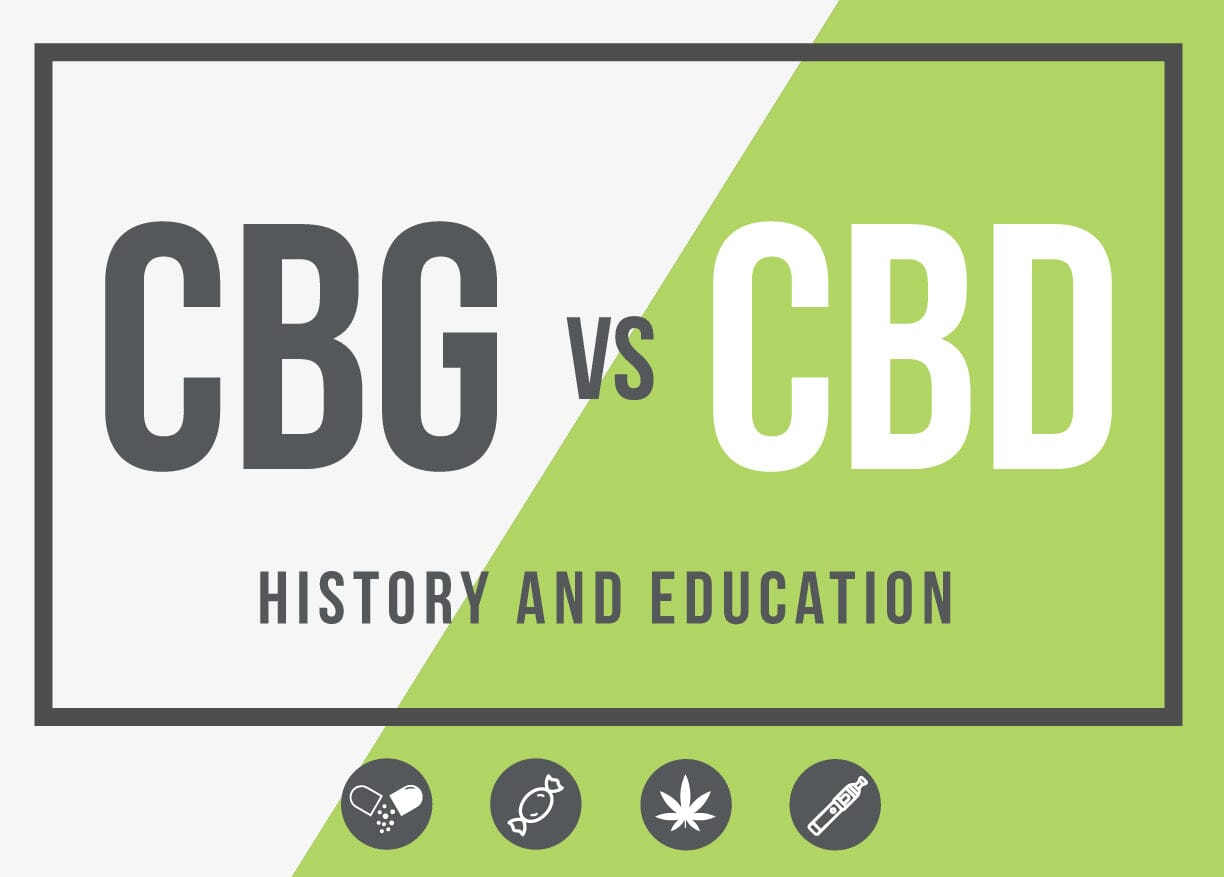 CBG VERSUS CBD BRIEF HISTORY AND DIFFERENCES