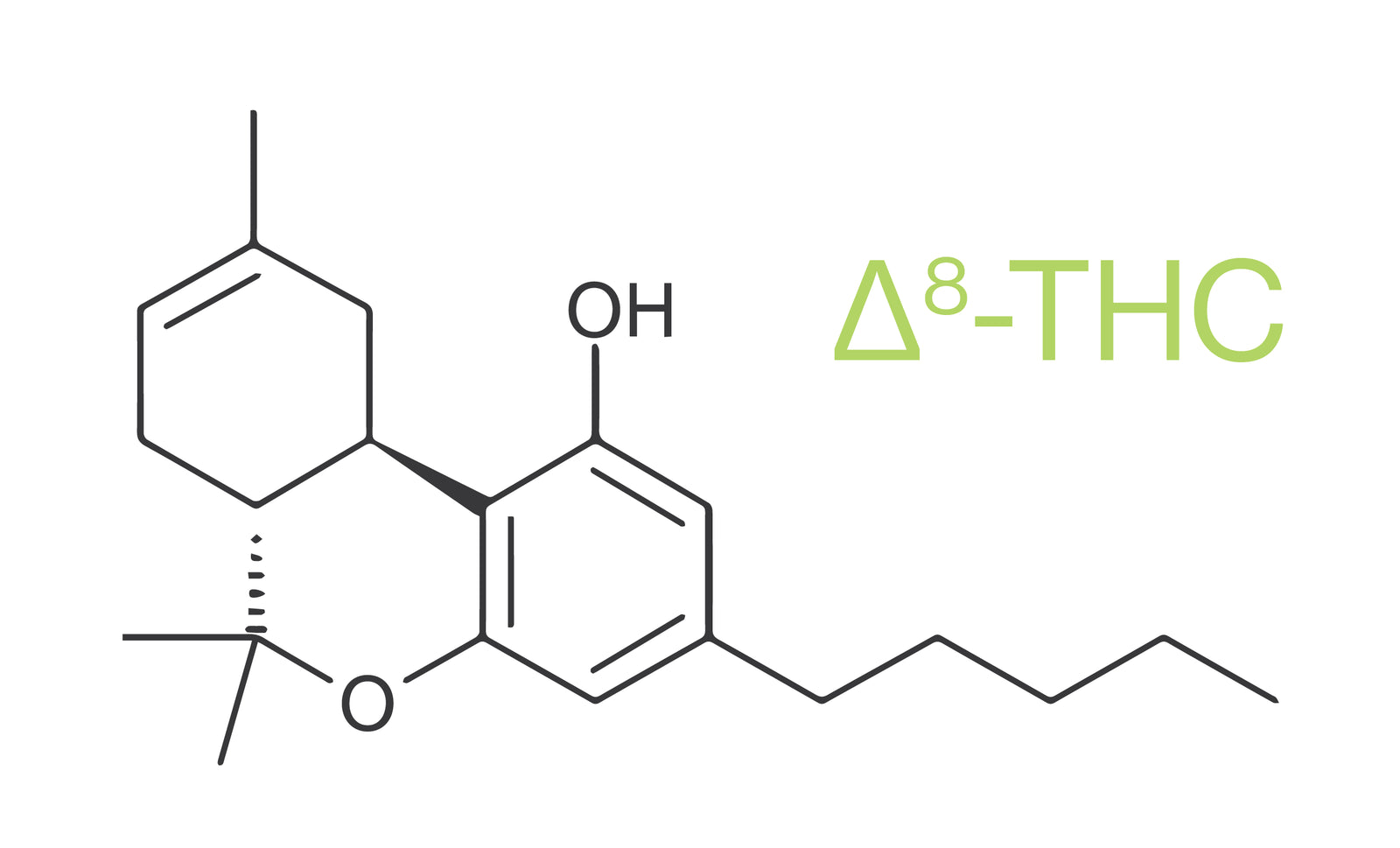 What is Delta-8, and Where Does it Come From?