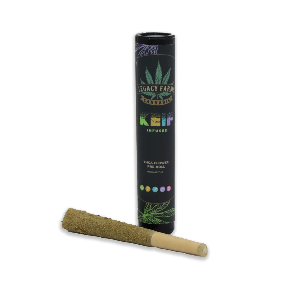 Kief Infused Pre-roll Smokeable The Hemp Farmacy Indica 